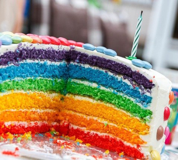 איך מכינים עוגת יום הולדת?